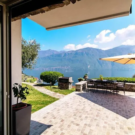 Villa Del Sole - Owner Page