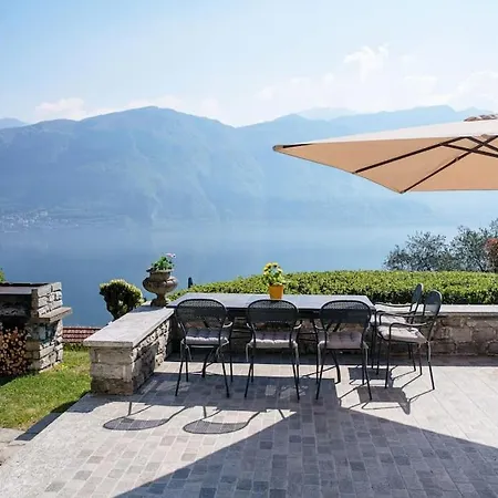 Villa Del Sole - Owner Page *