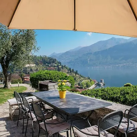 Del Sole - Owner Page